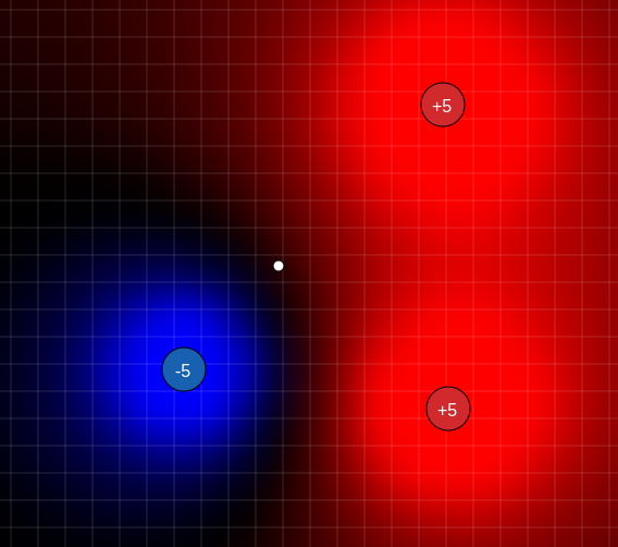 Como calcular o potencial elétrico no ponto branco? 