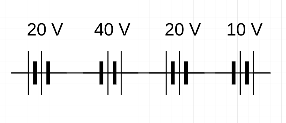Perceba que algumas baterias estão com o polo positivo (o de duas barrinhas) em orientações diferentes! 